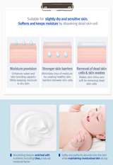 [PyunkangYul] ATO Lotion Blue Label 350ml
