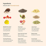 Vital Treatment 9 Essential Seeds 150ml
