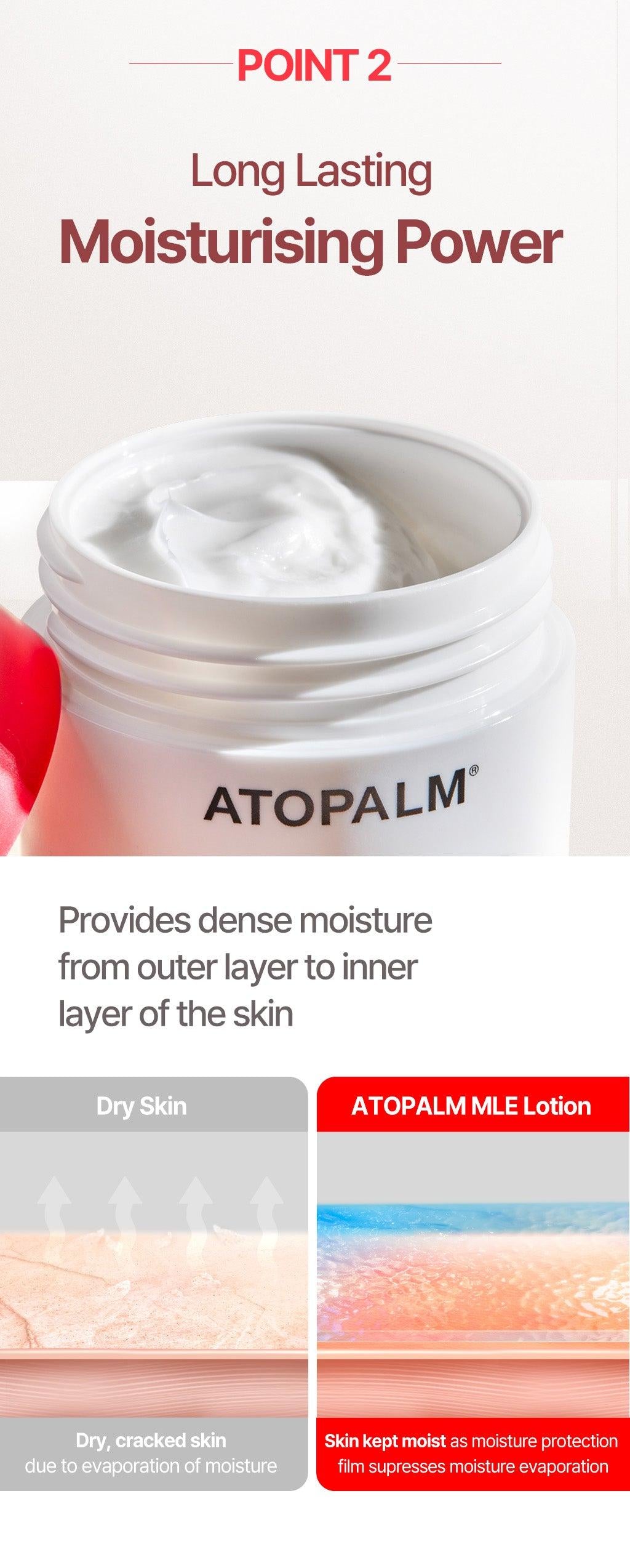 MLE Cream 100ml