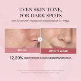 PDRN Pink Cica Soothing Toner 250ml