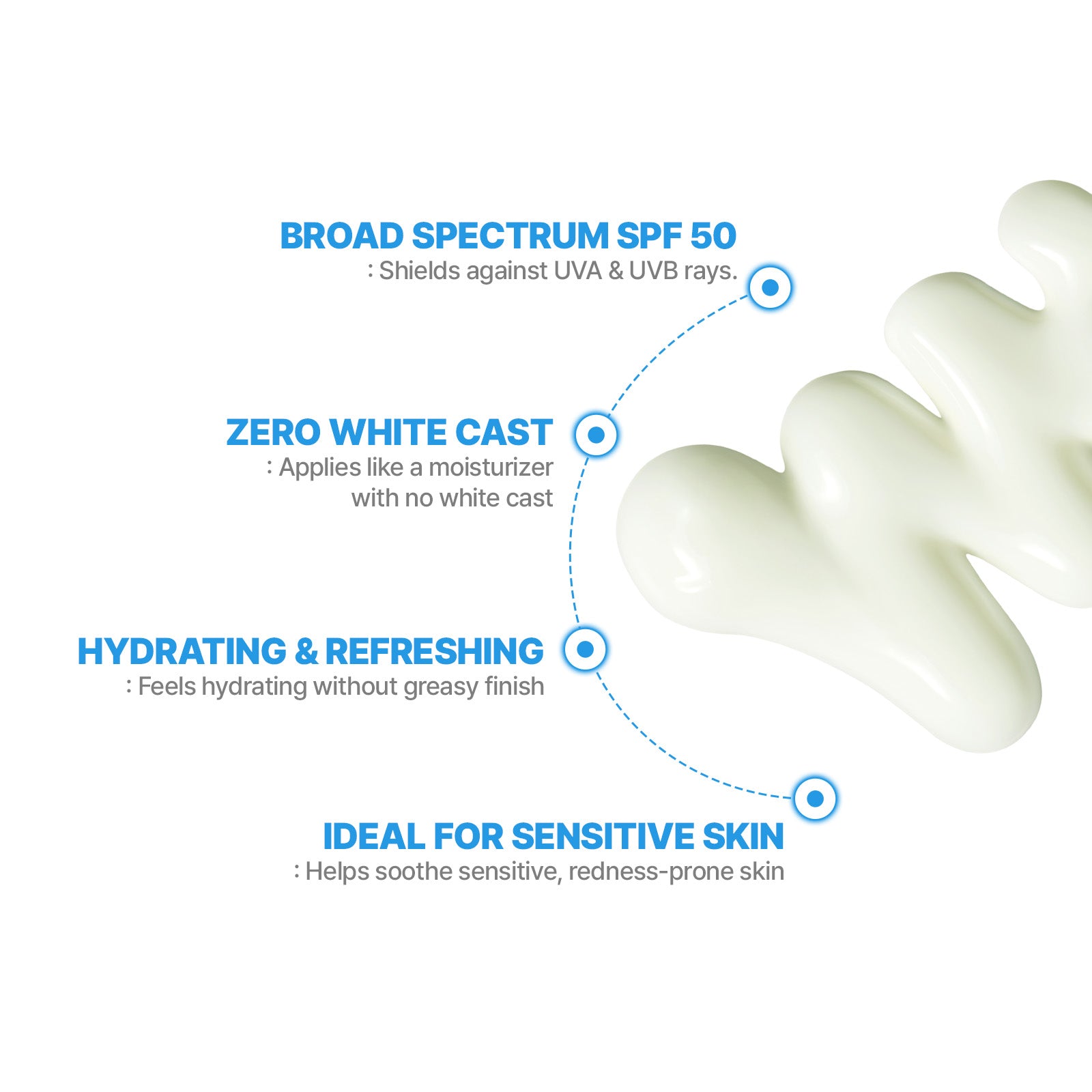 Aquatica UV Defense Sunscreen OTC 50ml