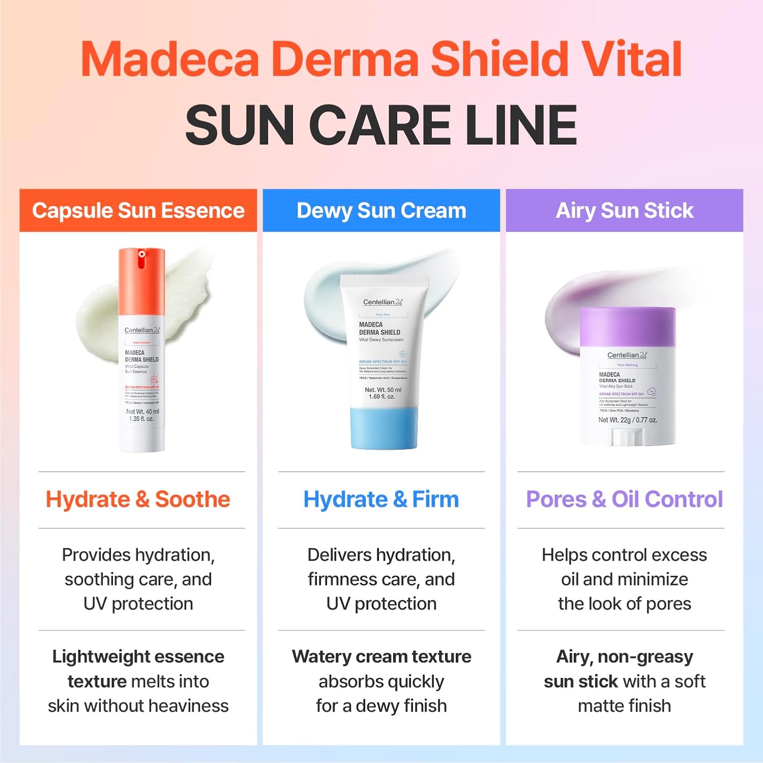 Madeca Derma Shield Vital Dewy Sun Cream (OTC) 50ml