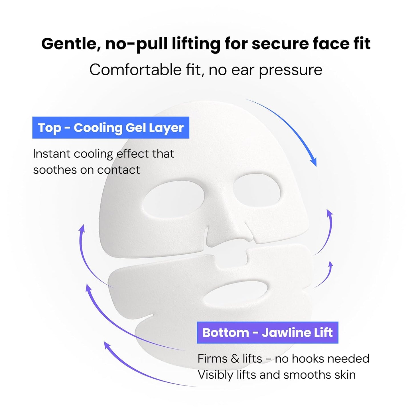 Red Bean Panthenol Coolfit Gelfting Mask (4ea) (+Special Gift)