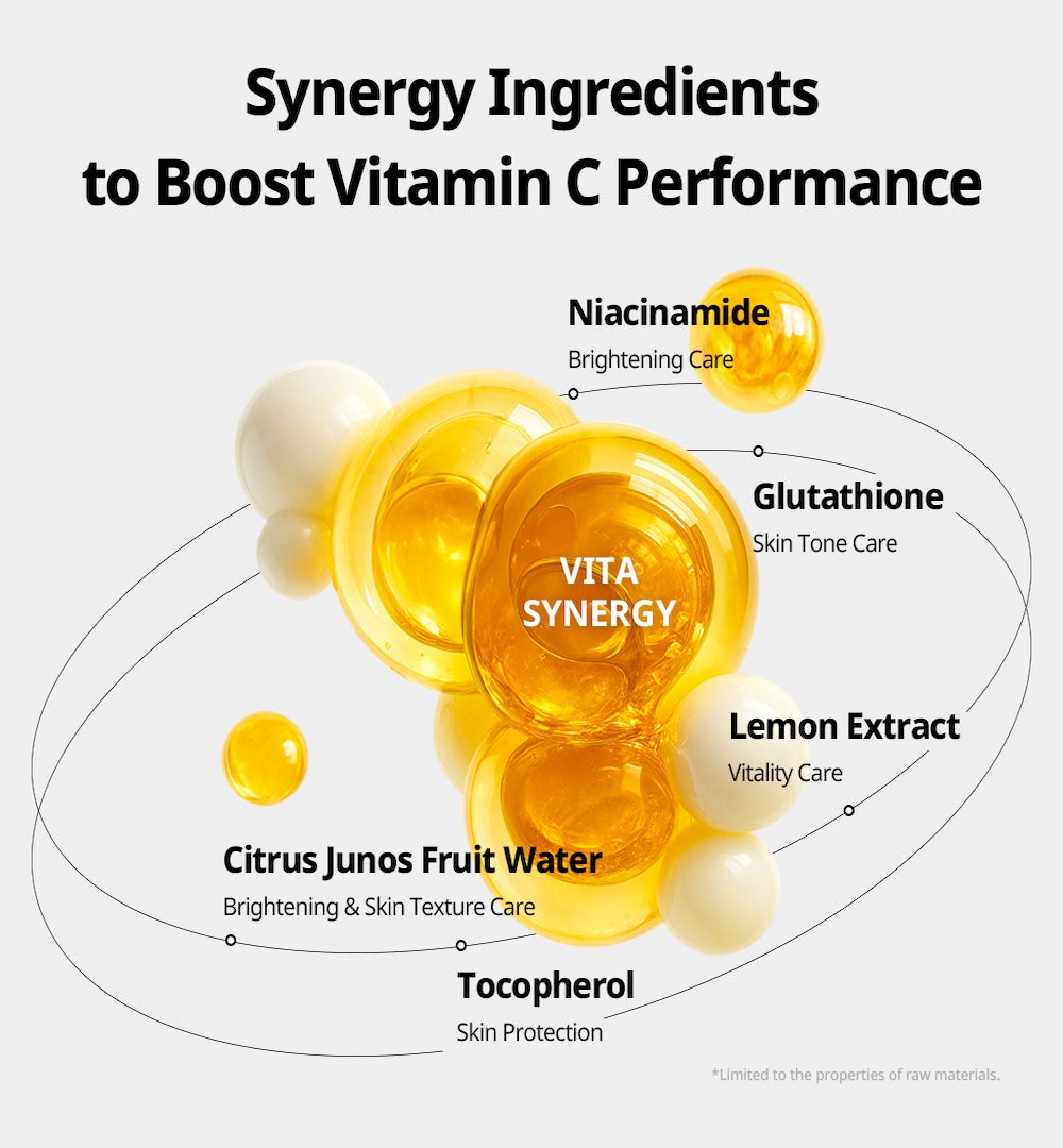 Vitamin C Astaxanthin Capsule Cream 50ml