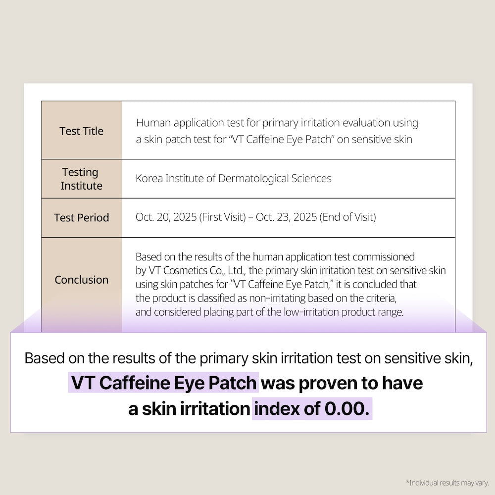 CAFFEINE Eye Patch 110ml*60ea