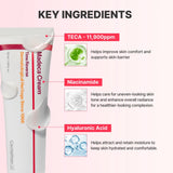 [Bundle] K-Pharmacy Set ― 5% OFF