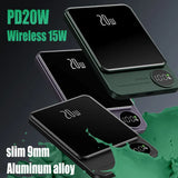 10000mAh MagSafe Magnetic Power Bank PD20W 15W Wireless Fast Charger, External Auxiliary Battery Pack for iPhone 15/14/13