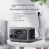 ALLPOWERS R600 Portable Power Station - 299Wh, 600W, Solar Option